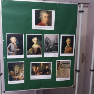 Foto:Pinnwand mit Bildern von w.a. Mozart